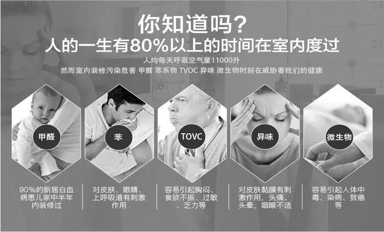 商家宣傳